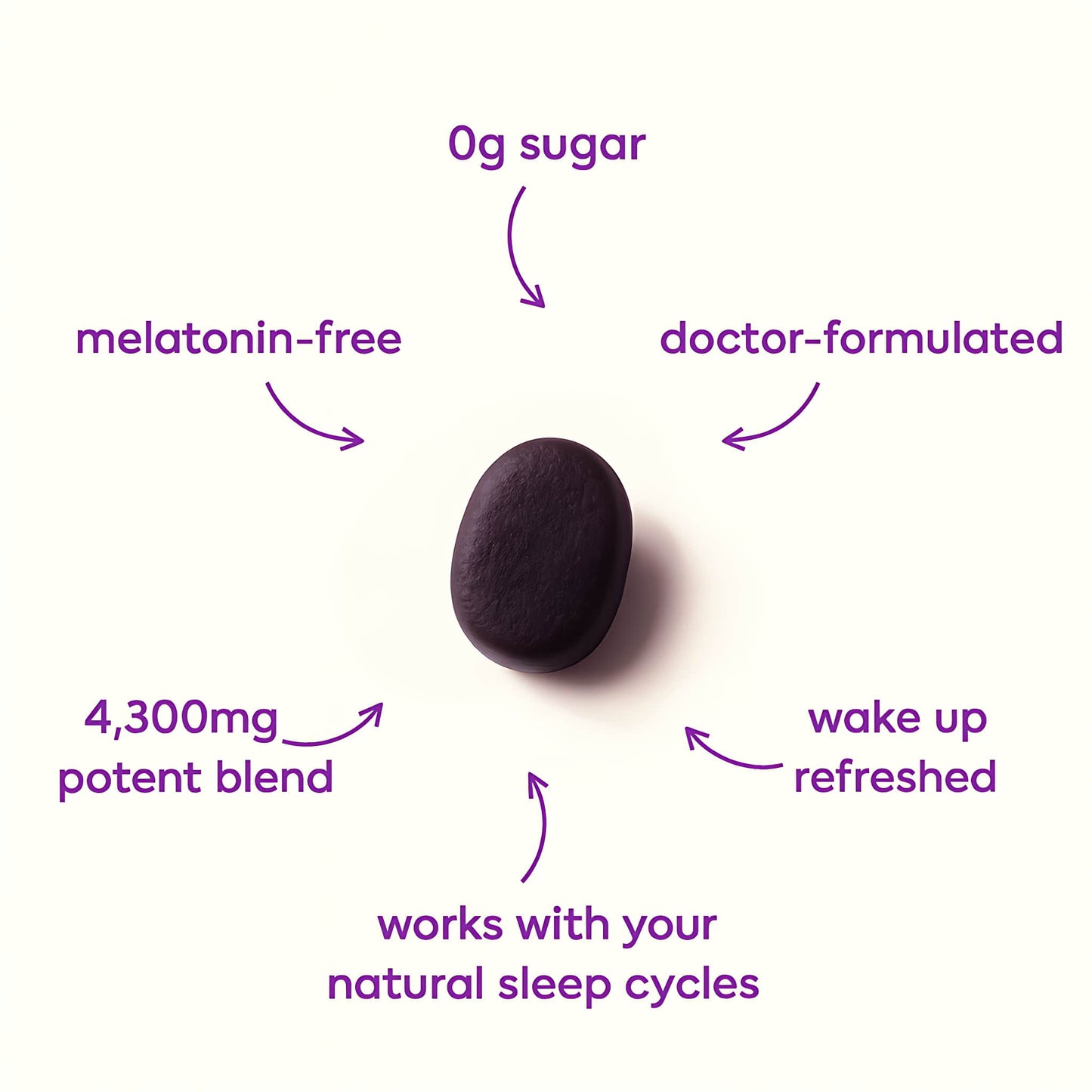 Sleep Well Mushroom Gummies